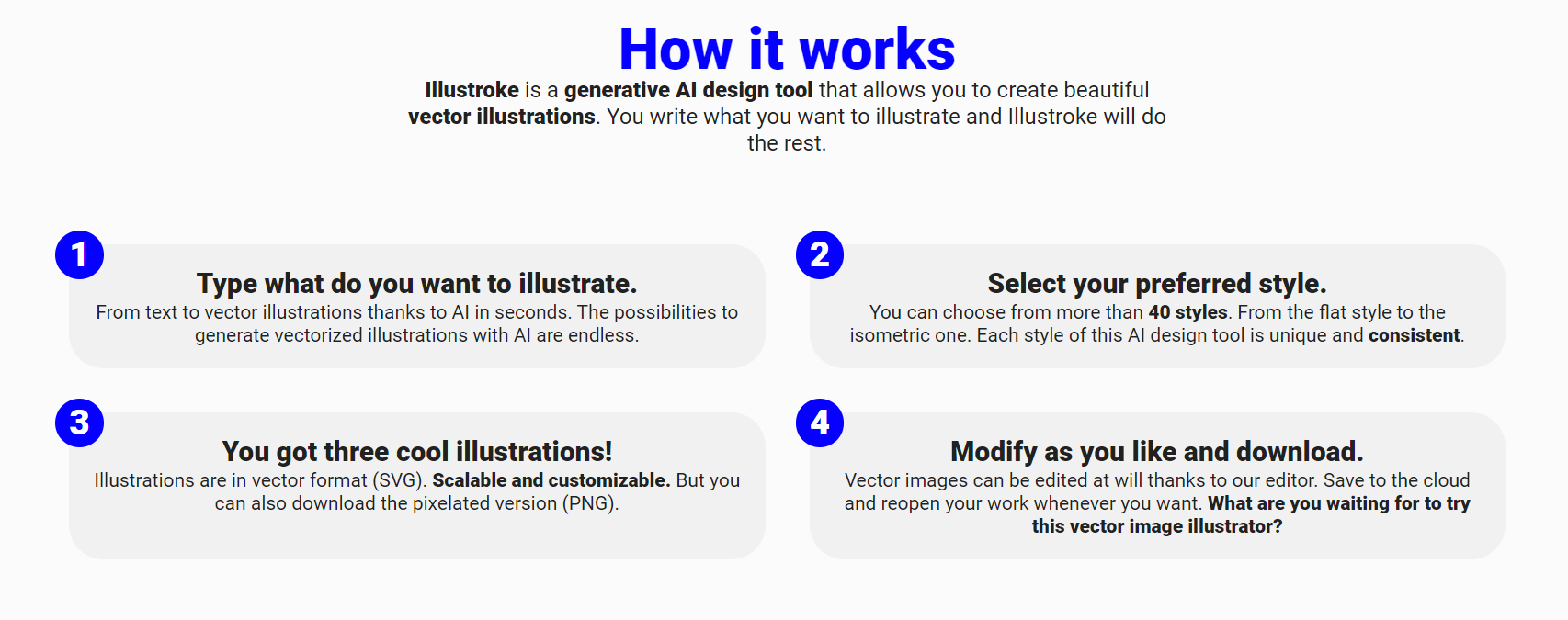 How Illustroke AI Works